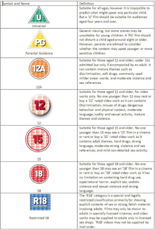 lem-s-as-media-research-planning-21-ratings-research