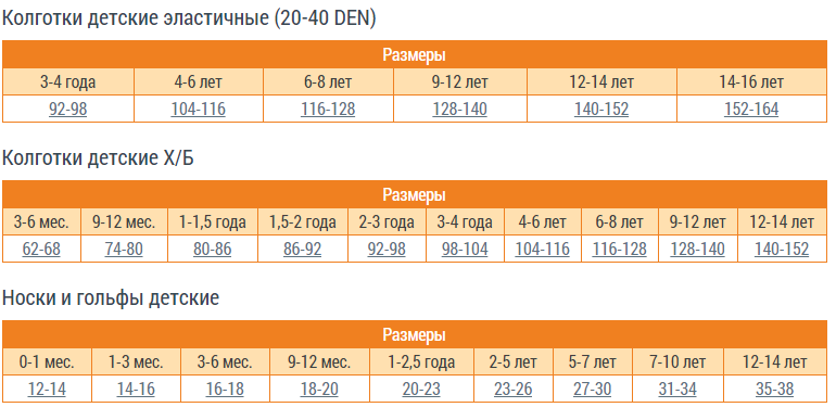 Таблица детских колготок. Размерная сетка гольф для детей. Гольфы детские Размеры таблица. Размерная сетка гольфы детские. Детская таблица размеров гольф.