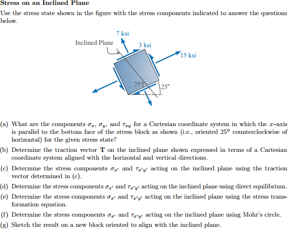 Stress On An Inclined Plane Use The Stress State | Chegg.com