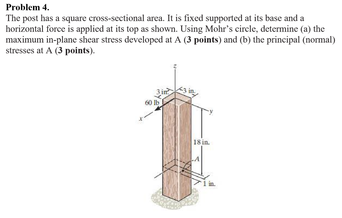 Solved The post has a square crosssectional area. It is
