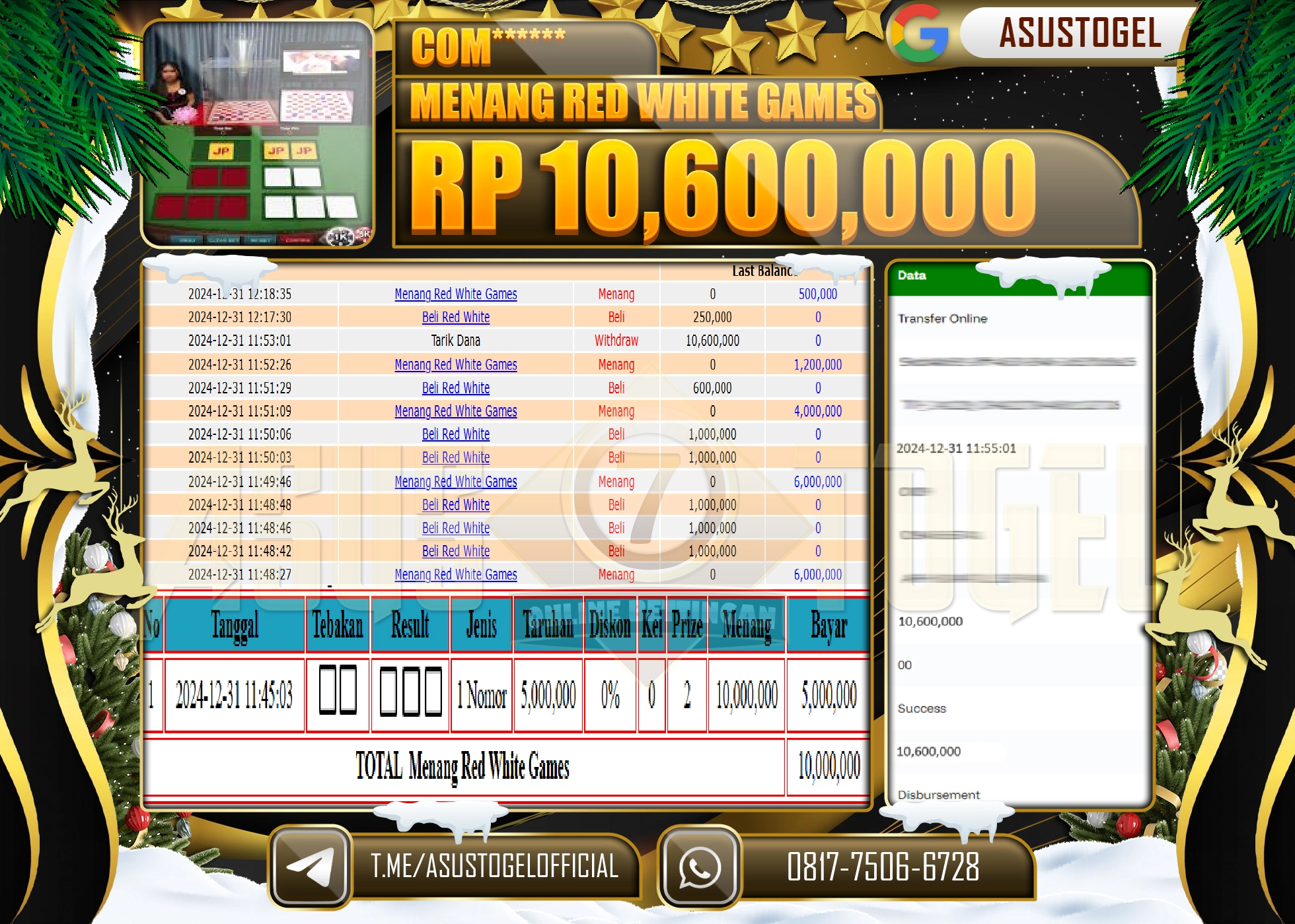 ASUSTOGEL KEMENANGAN DI RED WHITE GAMES SEBESAR 10,600,000- RUPIAH LUNAS
