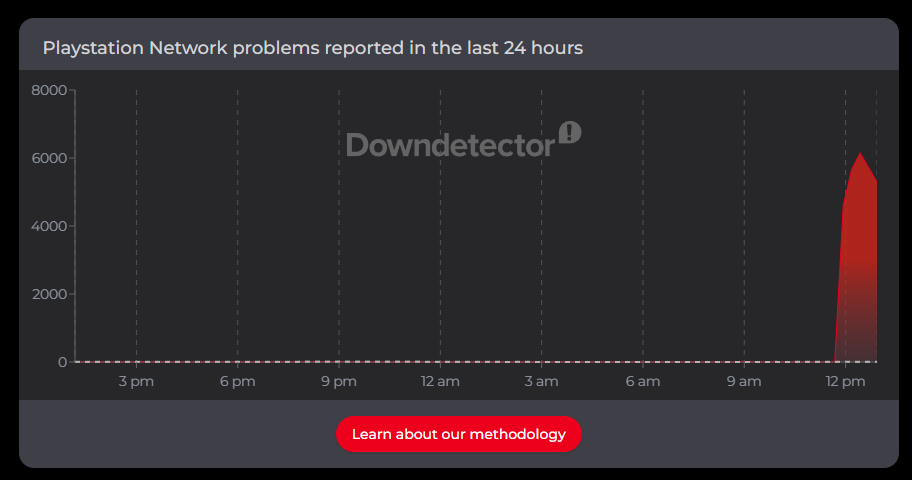 https://i.gyazo.com/34040102352339fb0cb0e5bb8f77adef.png