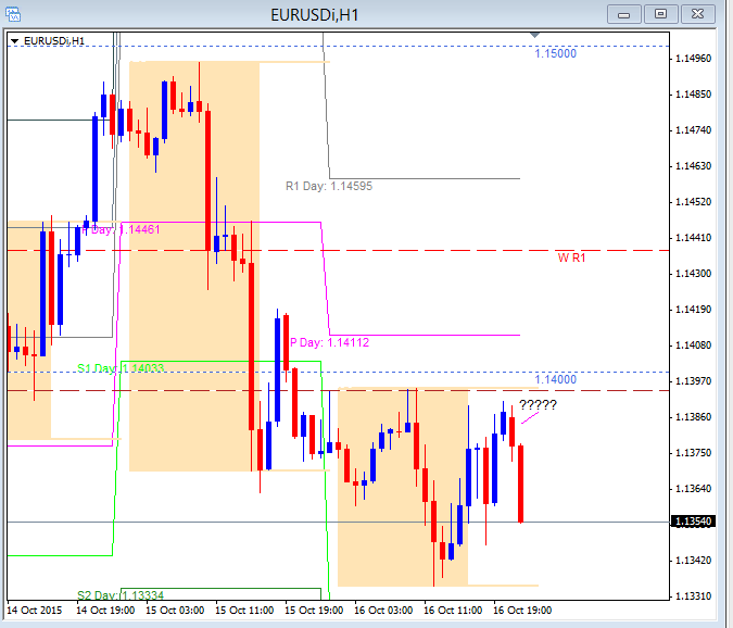 binary options spot forex