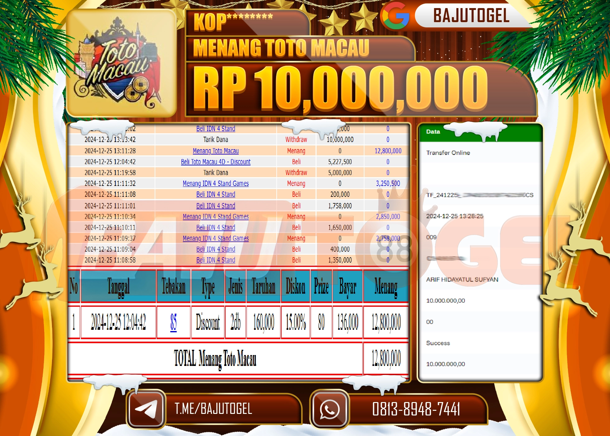 BAJUTOGEL JACKPOT TOTO MACAU 4D Rp 10,000,000 LUNAS