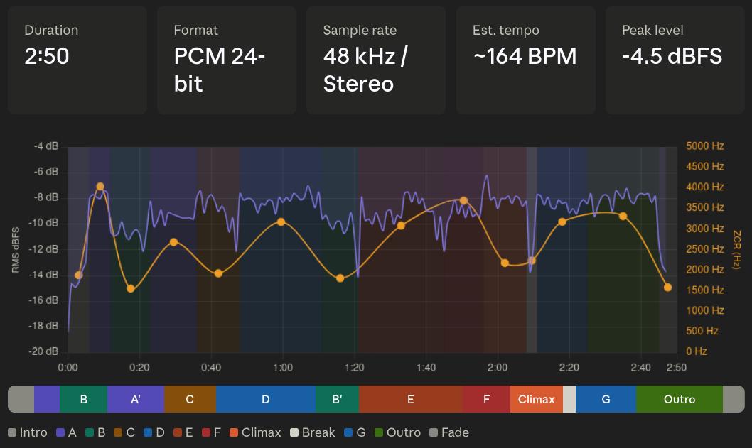 Image from Gyazo