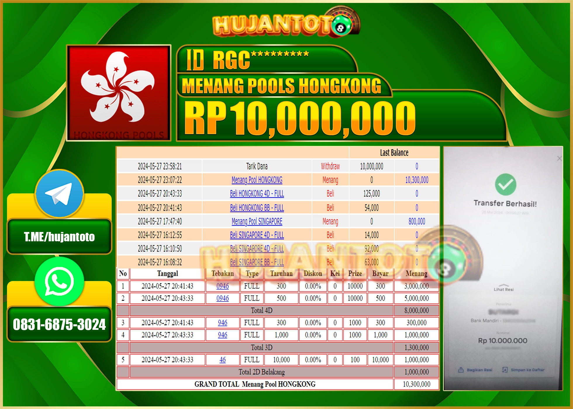 HUJANTOTO MENANG TOGEL HONGKONG 10,000,000 - LUNAS 