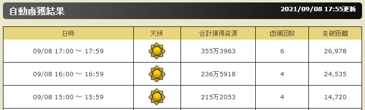 Image from Gyazo