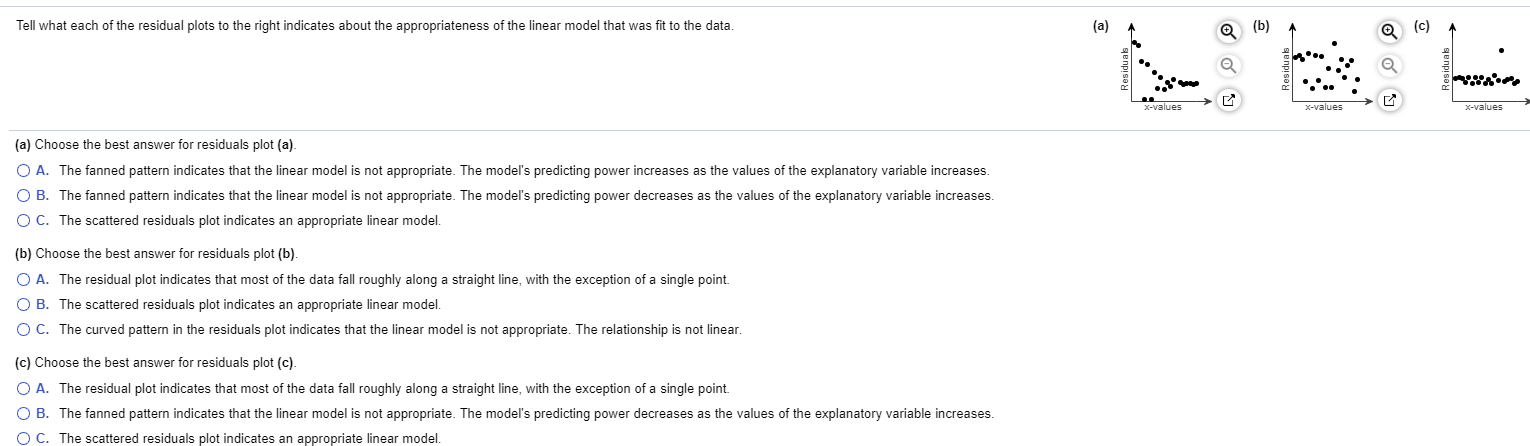 solved-tell-what-each-of-the-residual-plots-to-the-right-chegg