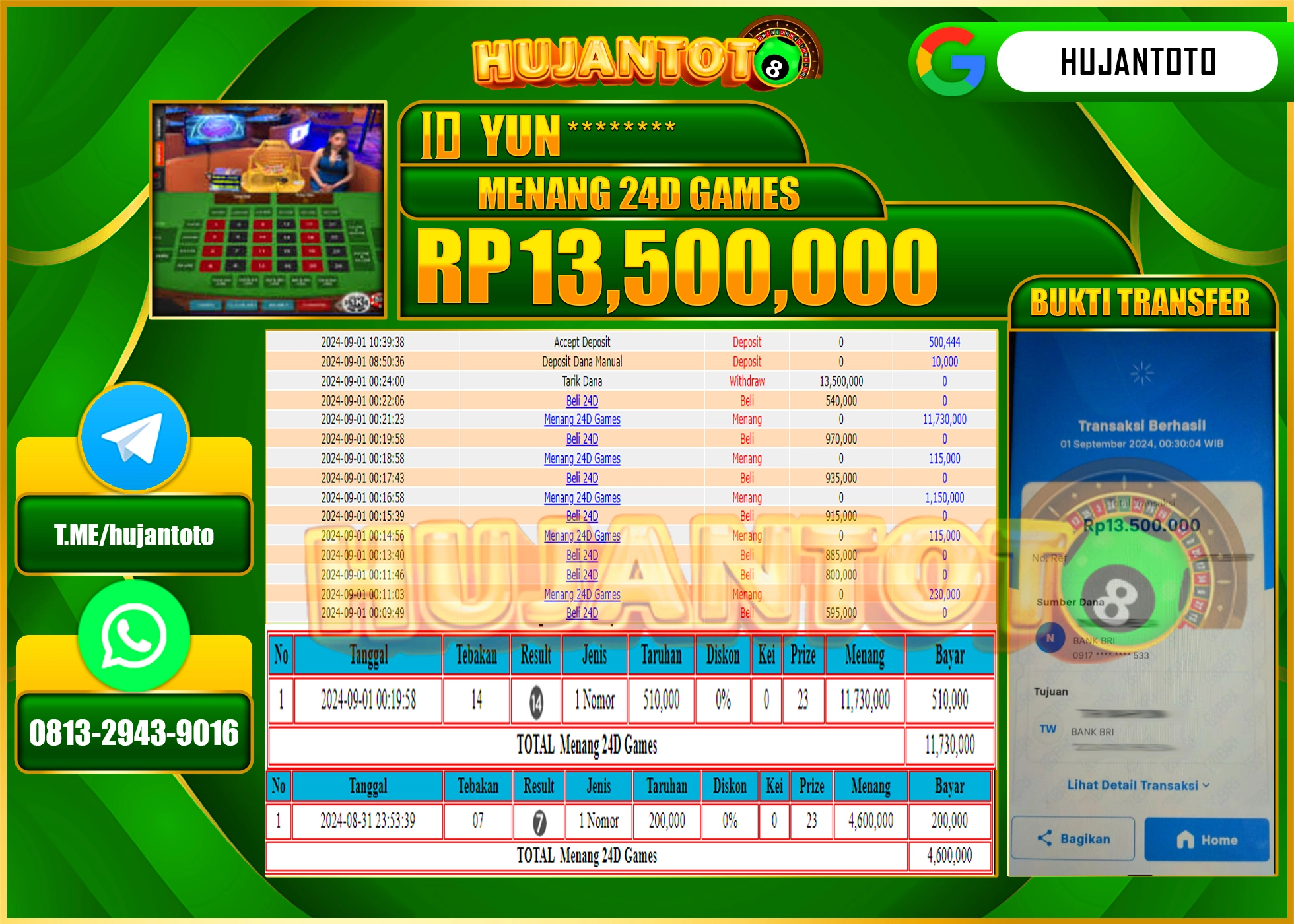 HUJANTOTO MENANG BESAR DI PERMAINAN LIVEGAME 24D GAMES ,  13,500.000 - LUNAS 