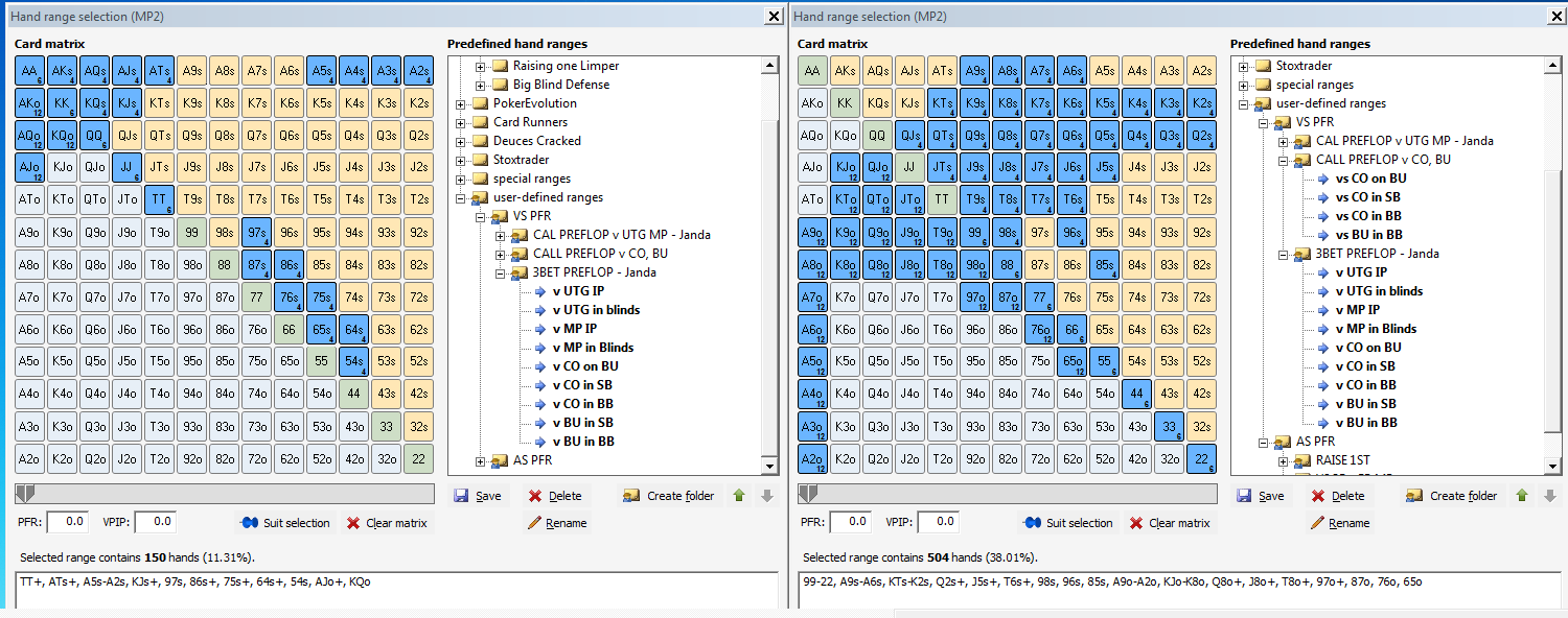 Defense Vs Btn Min Raise Strategy No Limit Advanced Discussions Pokerstrategy Com Forum Page 2