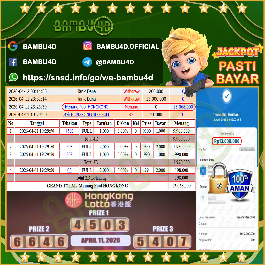 bambu4d-jackpot-togel-hongkong-lotto-rp13068000--lunas