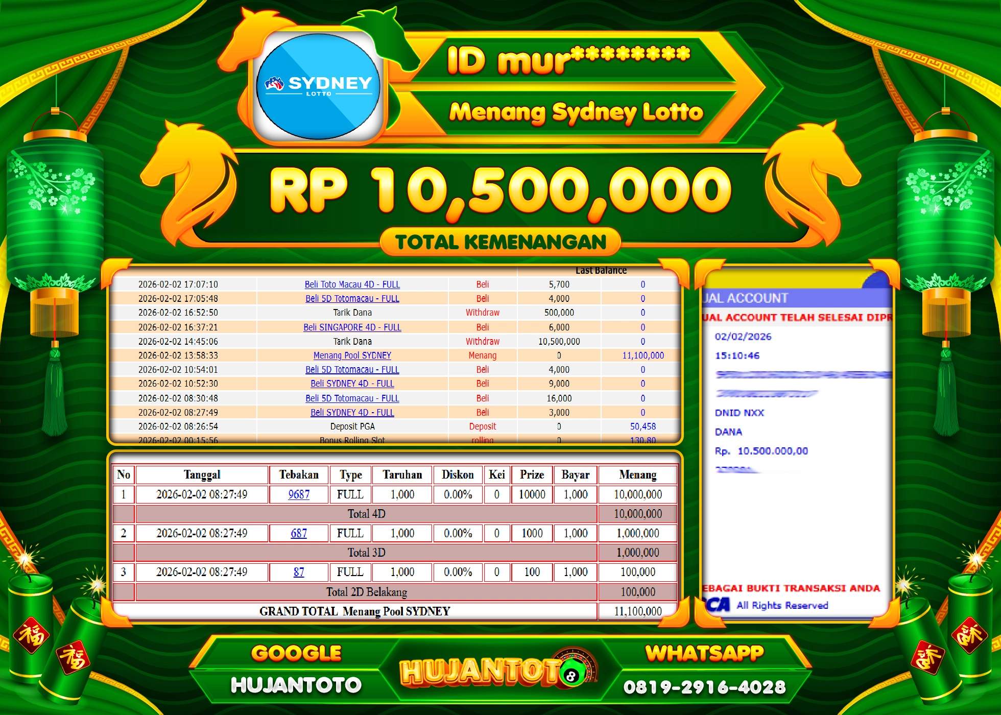 HUJANTOTO - BUKTI JACKPOT MENANG TOGEL PASARAN SYDNEY LOTTO Rp.10,500,000 - TERBAYAR LUNAS