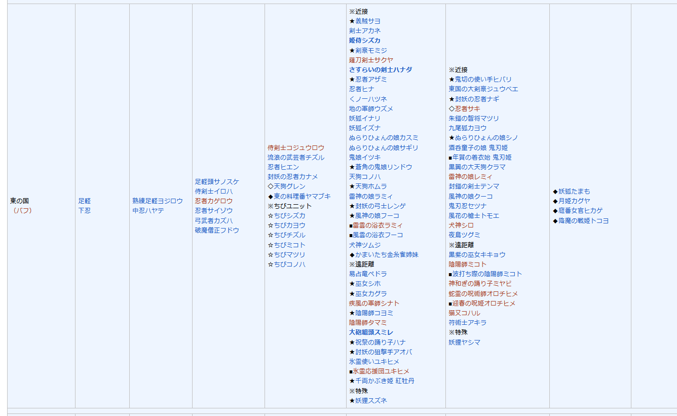 N푈ACMX11513N 	->摜>53 