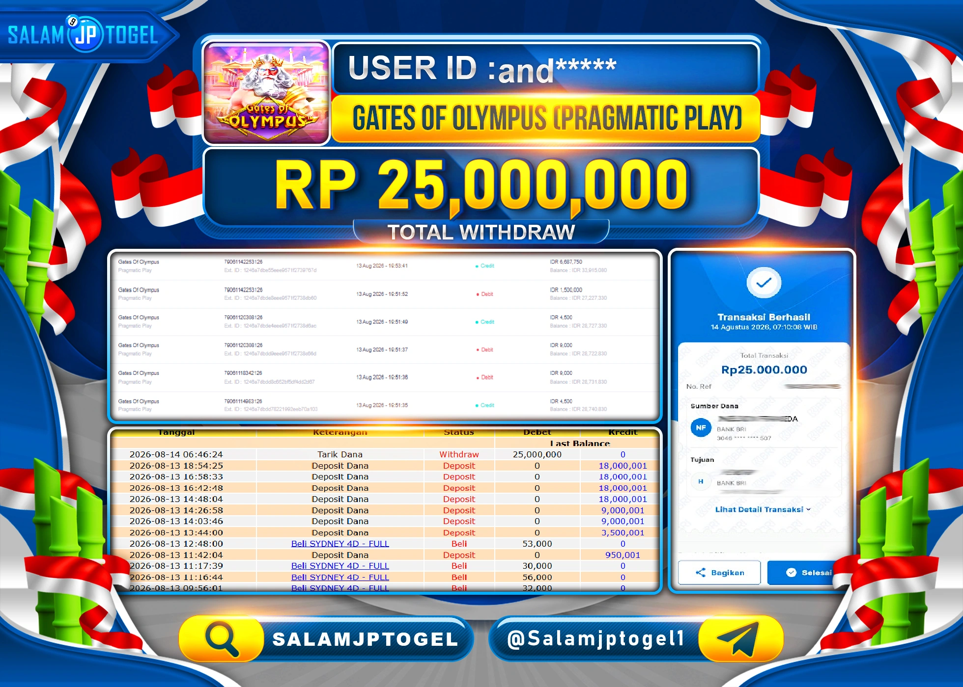 SALAMJPTOGEL JACKPOT MENANG SLOT GATES OF OLYMPUS Rp.25,000,000 - LUNAS
