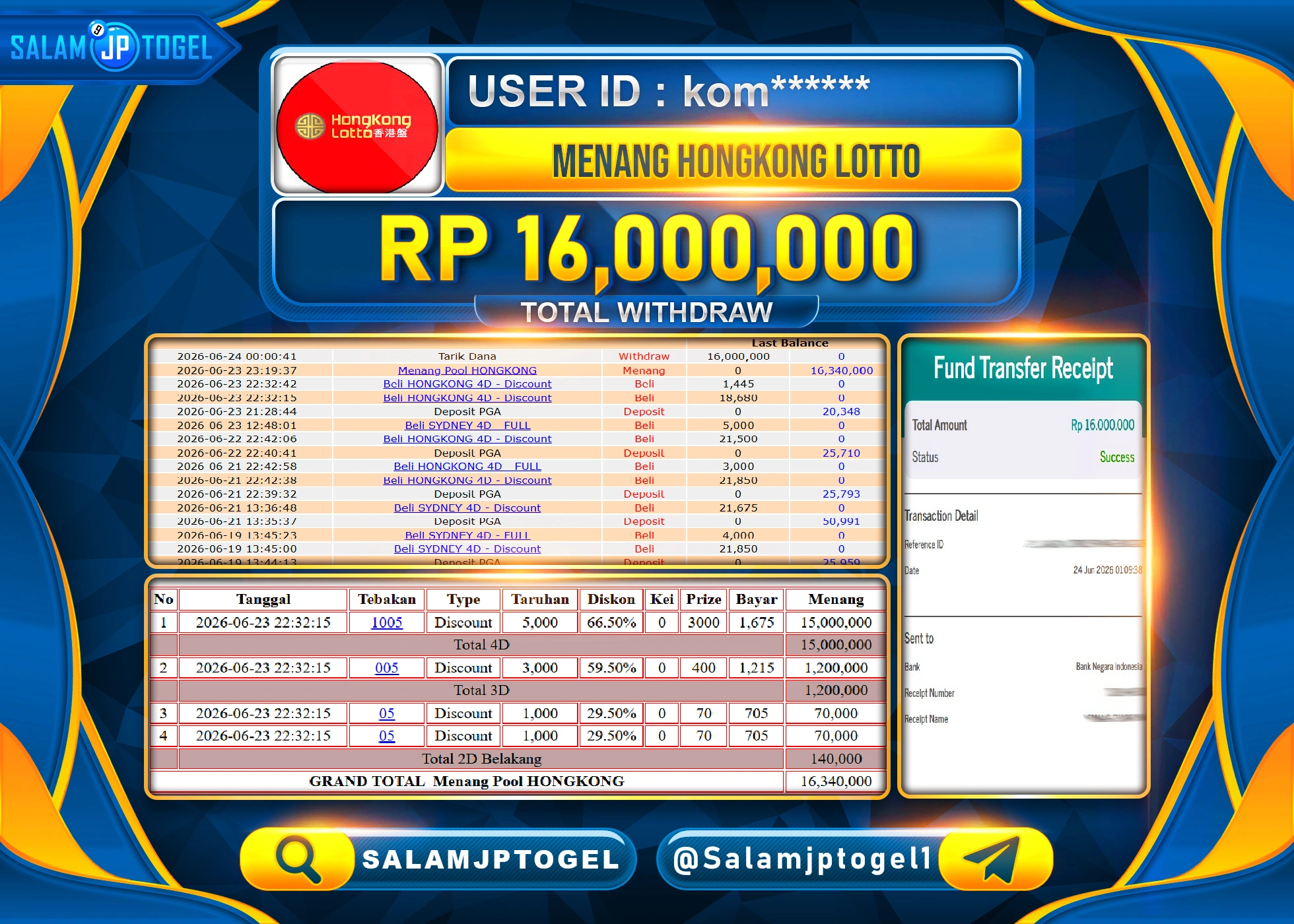 SALAMJPTOGEL JACKPOT MENANG TOGEL HONGKONG LOTTO Rp.16,000,000 - LUNAS