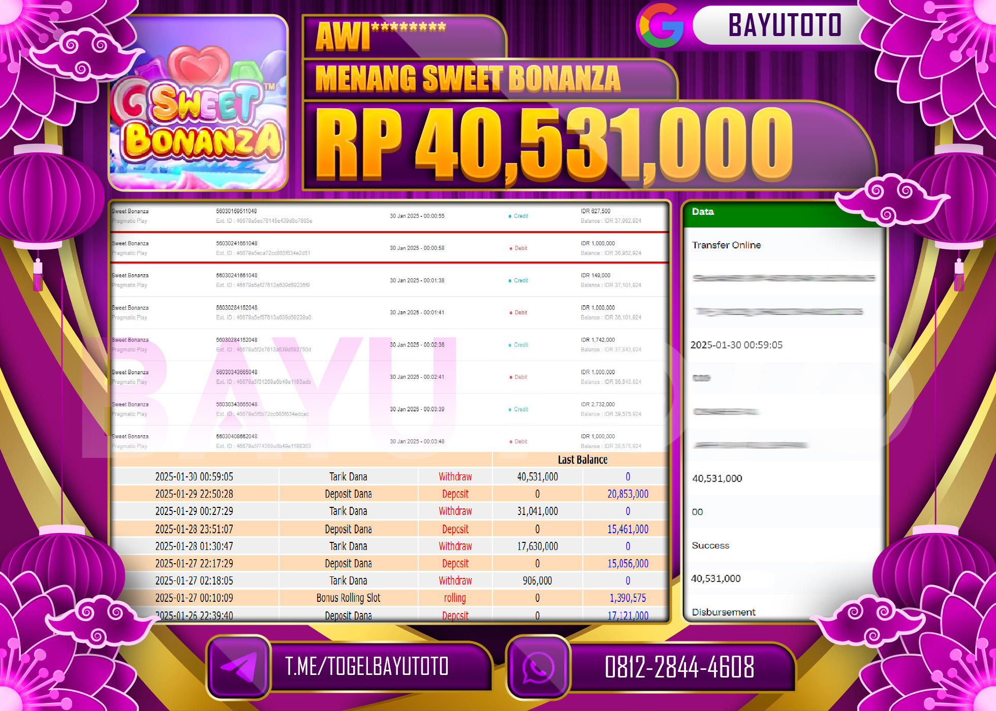 BAYUTOTO JACKPOT DI SLOT SWEET BONANZA  Rp.40.531.000 LUNAS