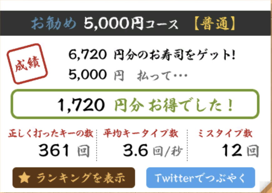 Fireへの道 11 Aiueoブログ