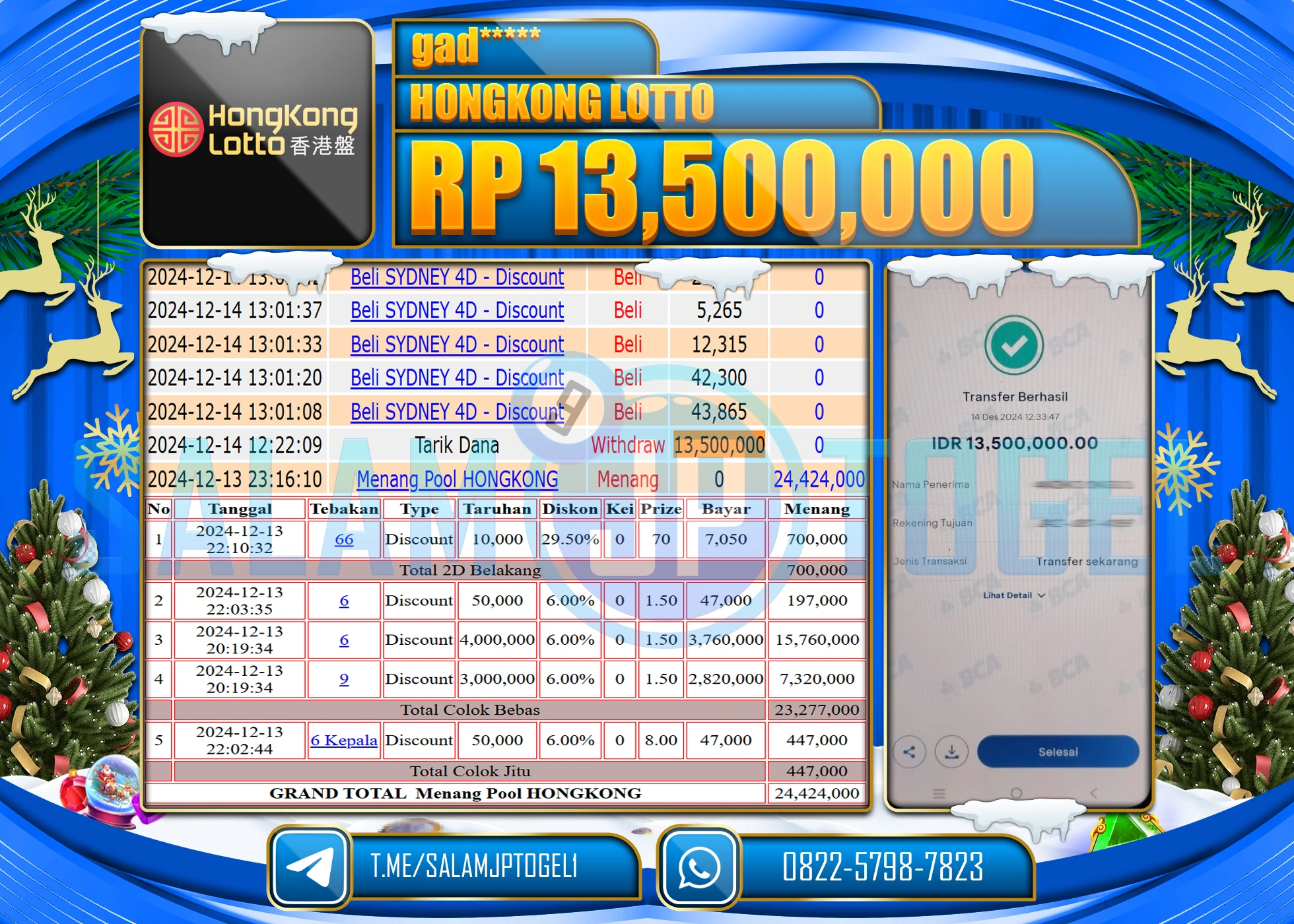 SALAMJPTOGEL MENANG TOGEL HONGKONG LOTTO Rp.13,500,000 LUNAS