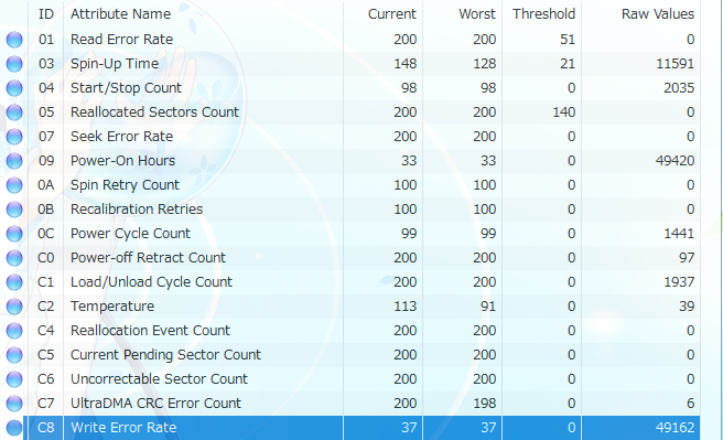 How bad is it? : r/datarecovery