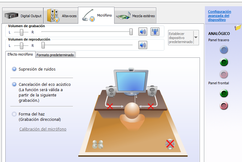 Cascos panel frontal