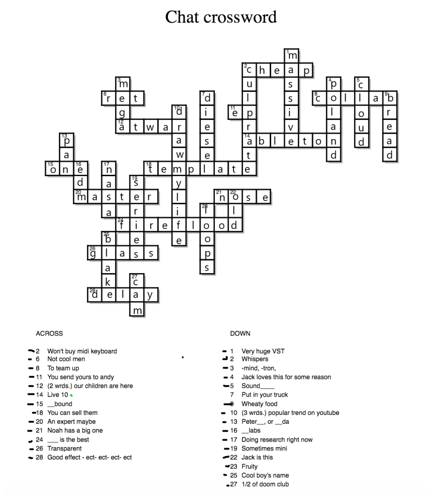 Official r/chatmemes crossword puzzle (ANSWERS IN COMMENTS) : r/ChatMemes