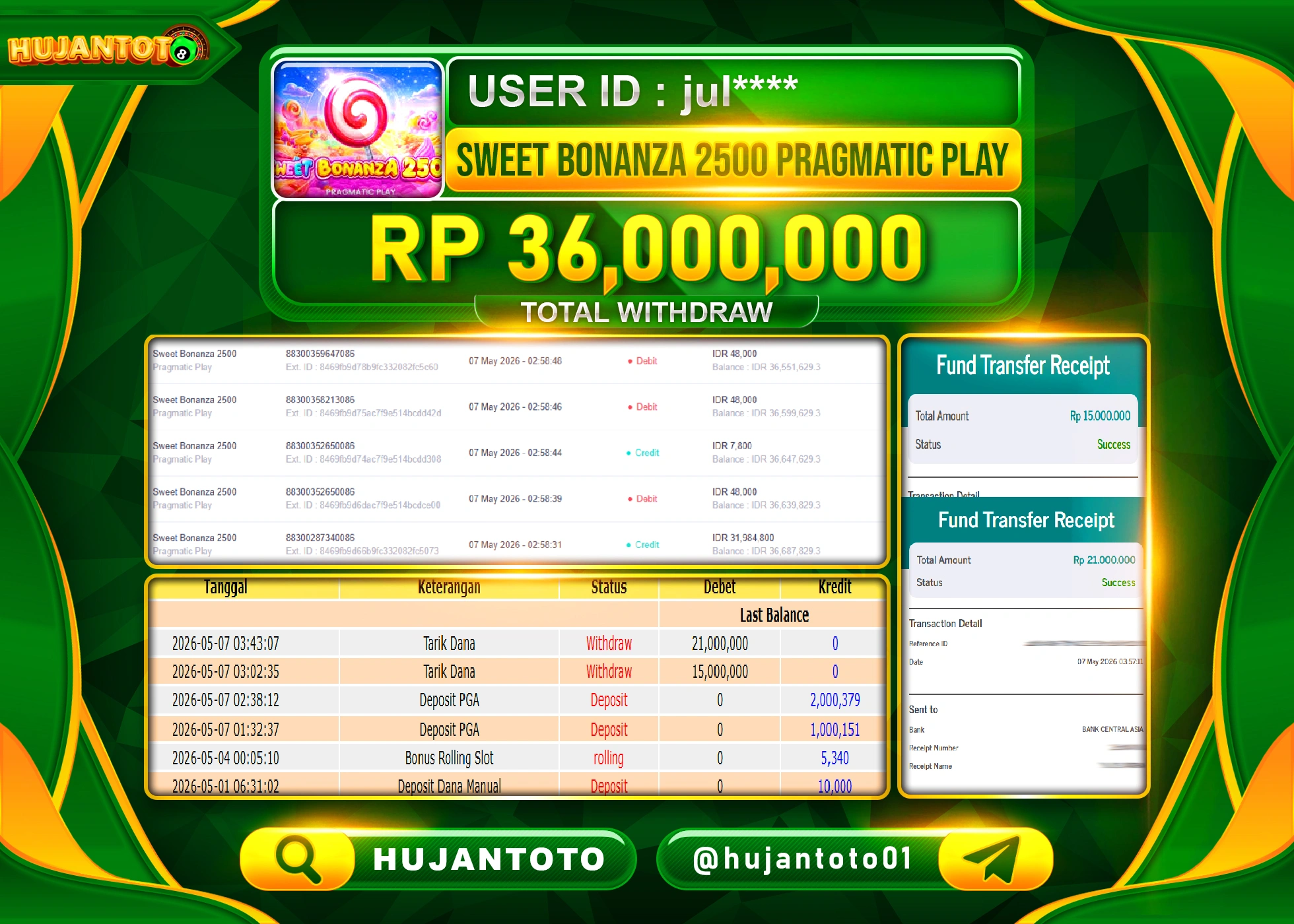 HUJANTOTO - BUKTI JACKPOT MENANG SLOT SWEET BONANZA 2500 Rp.36,000,000 - TERBAYAR LUNAS