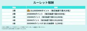 トピック関連画像