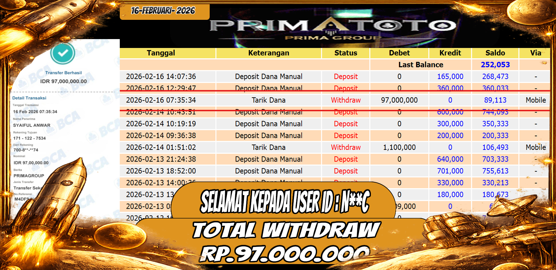 PRIMATOTO-JACKPOT SLOT GAME MAHJONG WAYS WIN HINGGA 97 JUTA, 16 FEBRUARI 2026