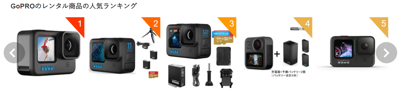 「GoProのレンタル商品の人気ランキング」という見出しの下に、最新のHERO12 Black(1位)やHERO11 Black(2位)の本体、さらには予備バッテリーや三脚がセットになったプランなど、5種類の商品が順位順に並んでいる。