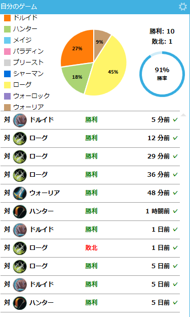 Hearthstone Part1572 	->摜>18 