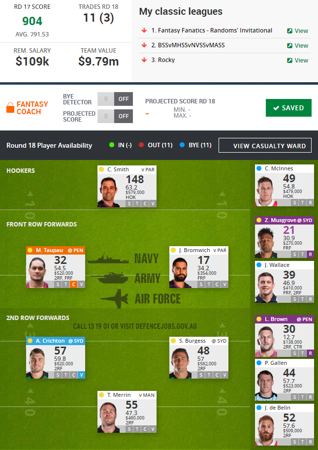  2017 NRL.COM Fantasy Thread 55 - Page 43 37768e93ff8f401e2648ee8d55b19907