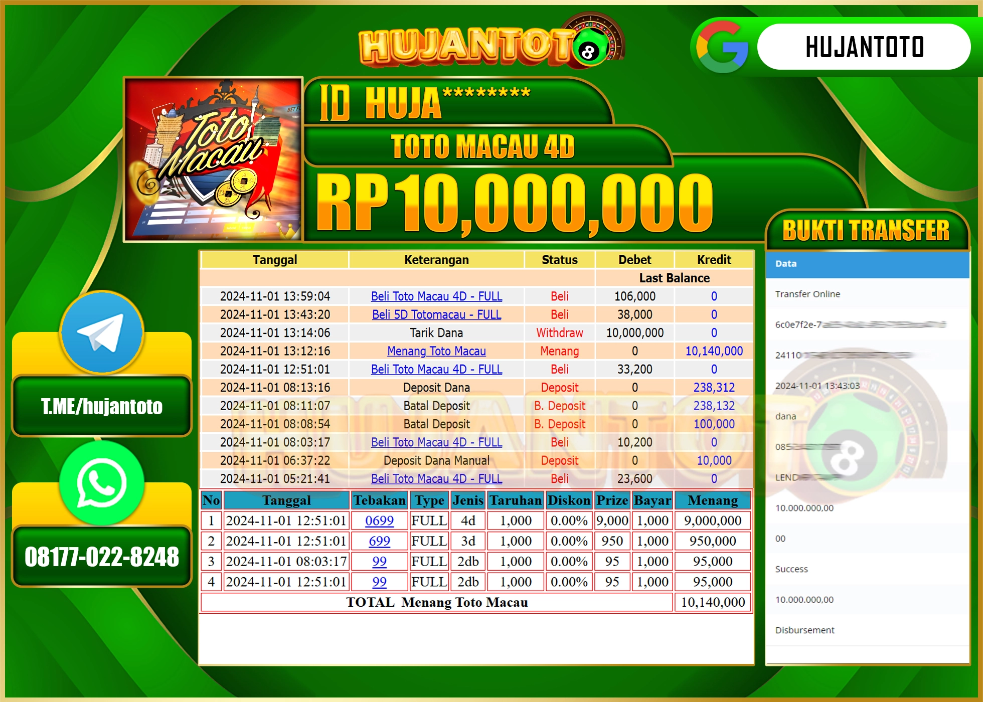 HUJANTOTO MENANG DI PERMAINAN TOTO MACAU 4D, SEBESAR - 10,000,000  - LUNAS