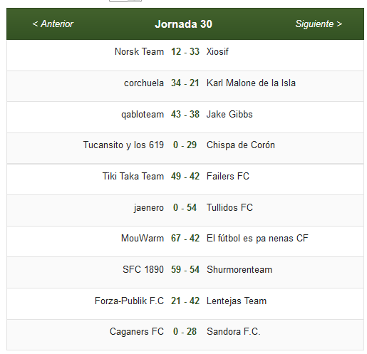 Califato League 2017/2018 - Futmondo Unificado - Página 53 379a0d49c79f08fdb77747744a9675a4