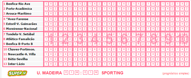 totobola - Totobola - Opiniões para o concurso 50/2015 - Página 20 37a5479d898a52a74ca1e0376c71021d