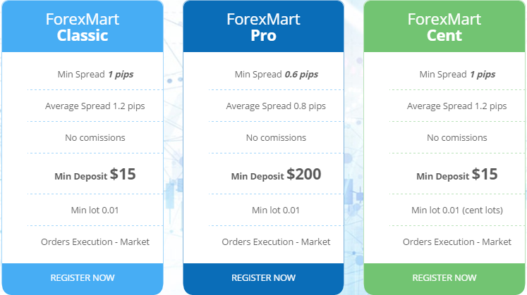 Forexmart broker and Rebate - Page 7 37bebeb7628bb31f302c6c7f80a06f15