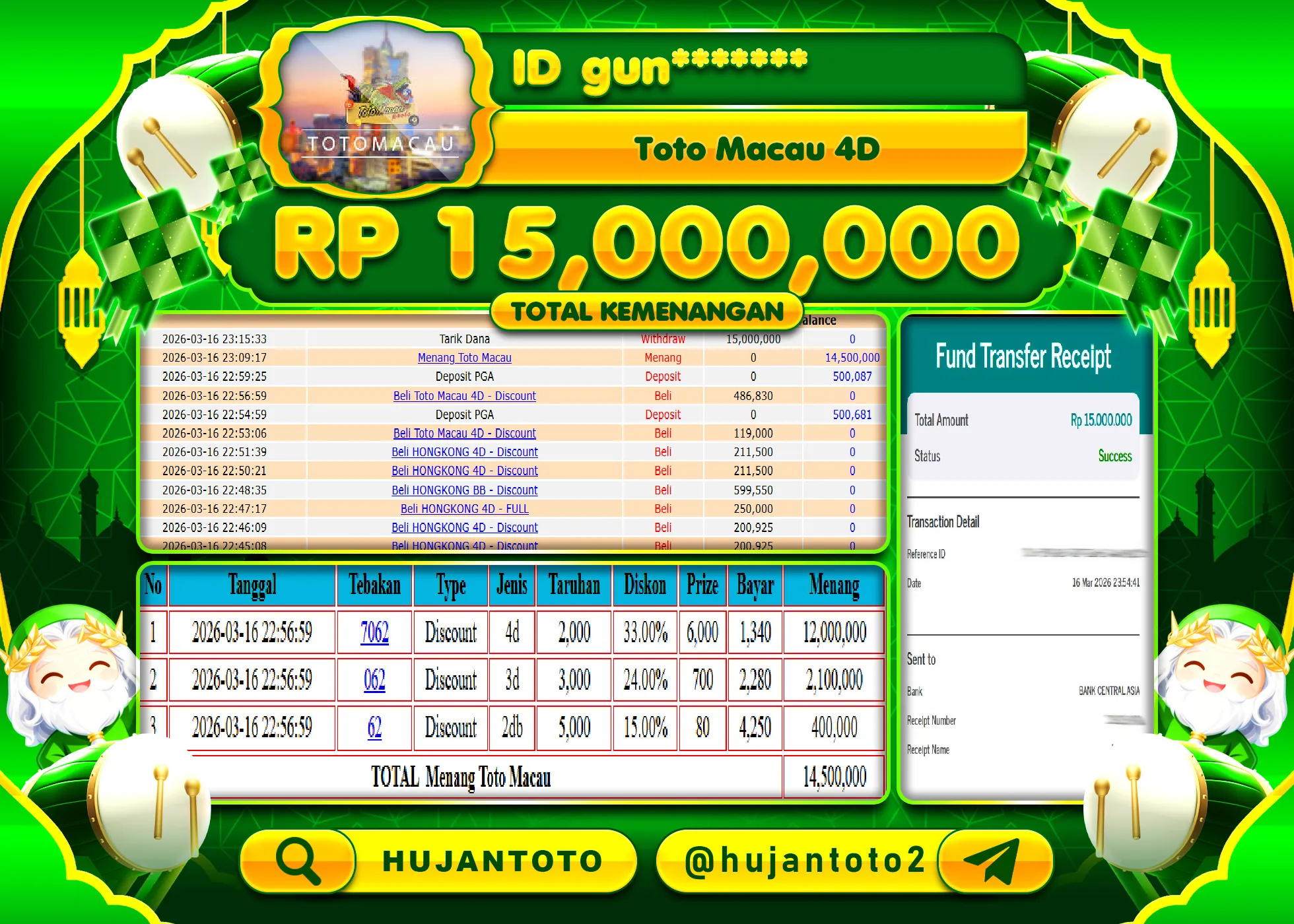 HUJANTOTO - BUKTI JACKPOT MENANG TOGEL TOTO MACAU 4D Rp.15,000,000 - TERBAYAR LUNAS