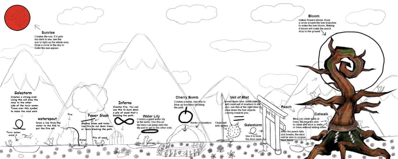 https://i.gyazo.com/383cc0855a6fcc27d0dc98034fa61322.png