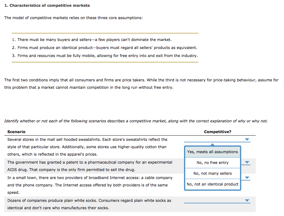 High-quality SEO consultation for competitive markets