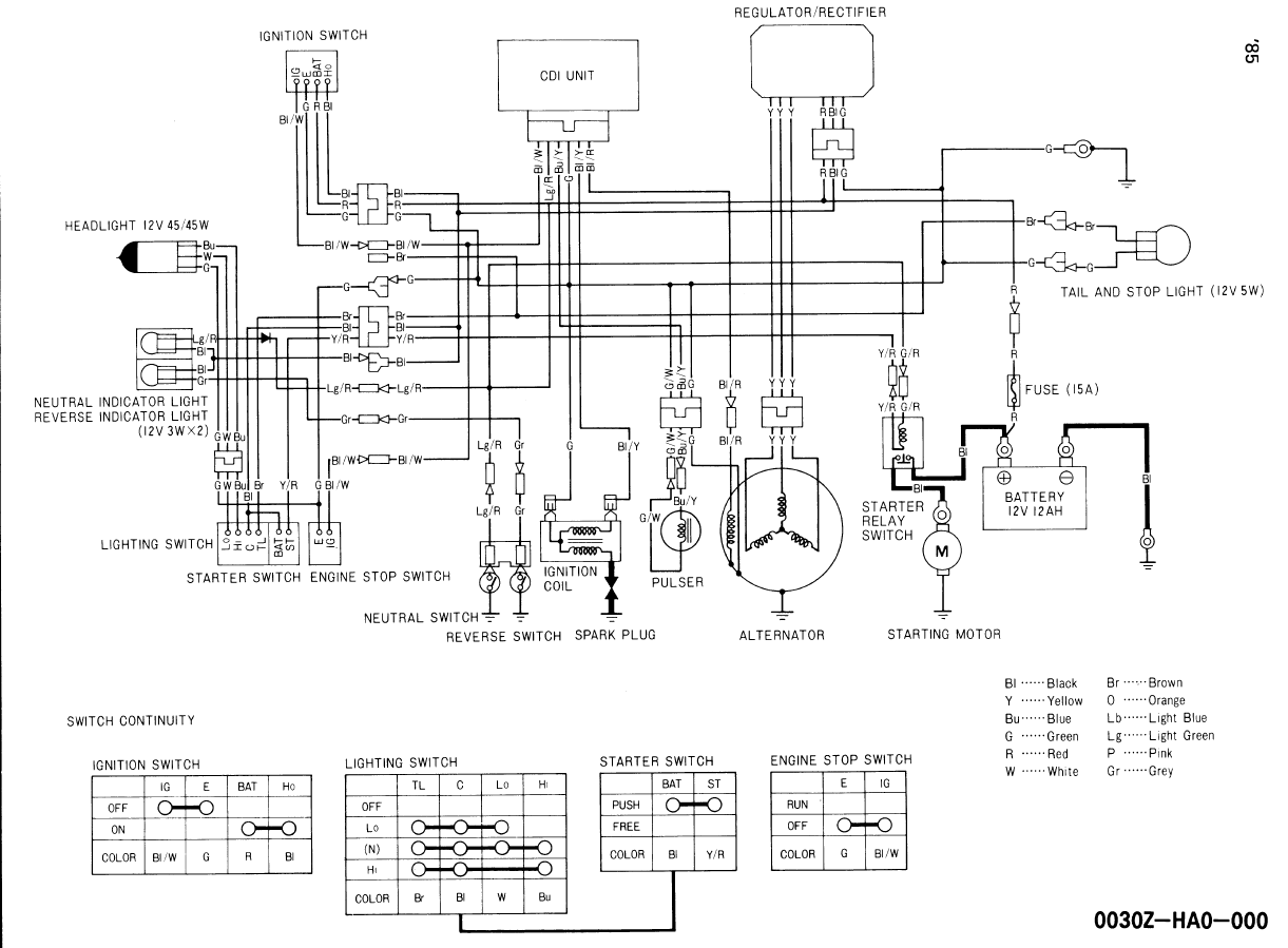 1985 Honda Rebel Wiring Diagram from i.gyazo.com