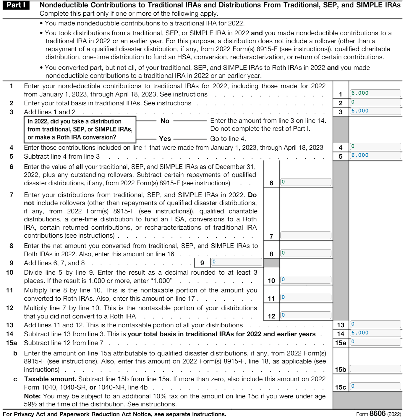 How to report IRA recharacterization + backdoor Roth IRA on taxes r/tax