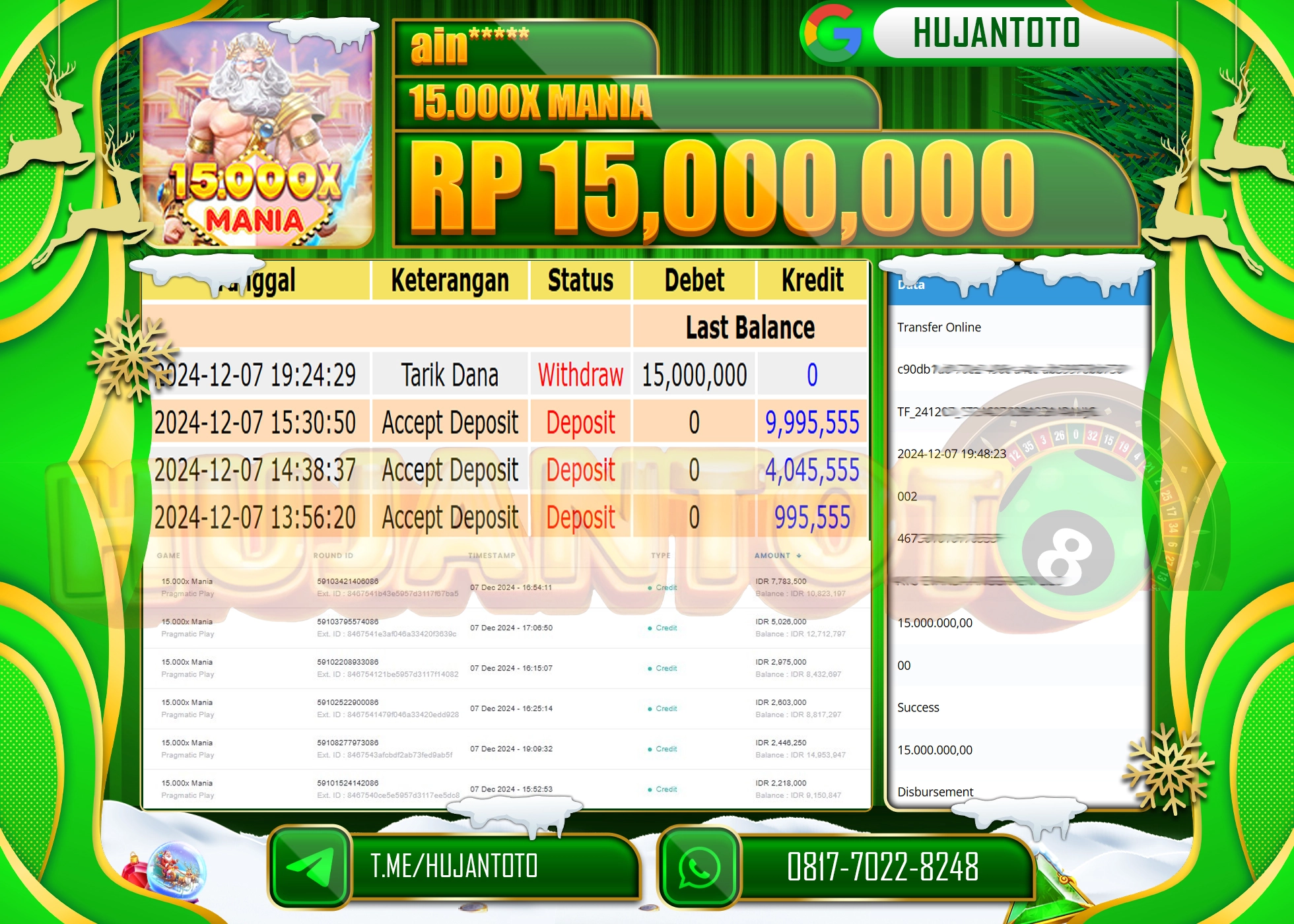 HUJANTOTO ATAS KEMENANGAN BESAR YANG  DI RAIH DI PERMAINAN SLOT 15.000X MANIA SEBESAR - 15,000,000-TERBAYAR LUNAS 