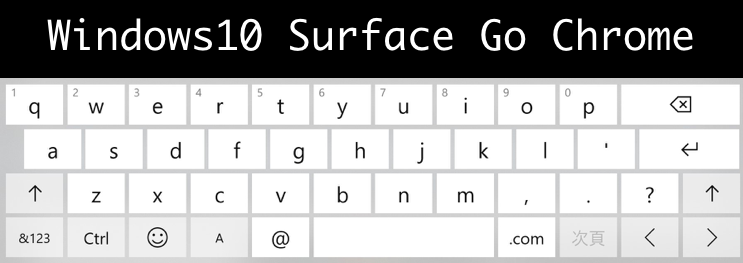 windows10 Surface Go Chrome inputmode=email
