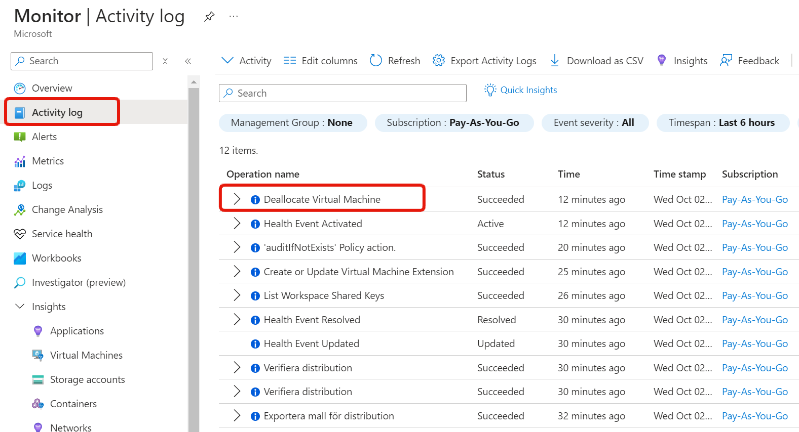 Azure Monitor - Activity log