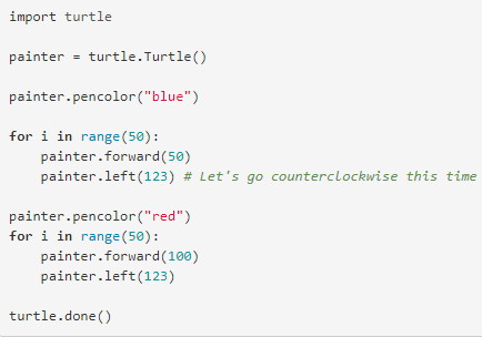 Python turtle drawing – Dnevnik vaj