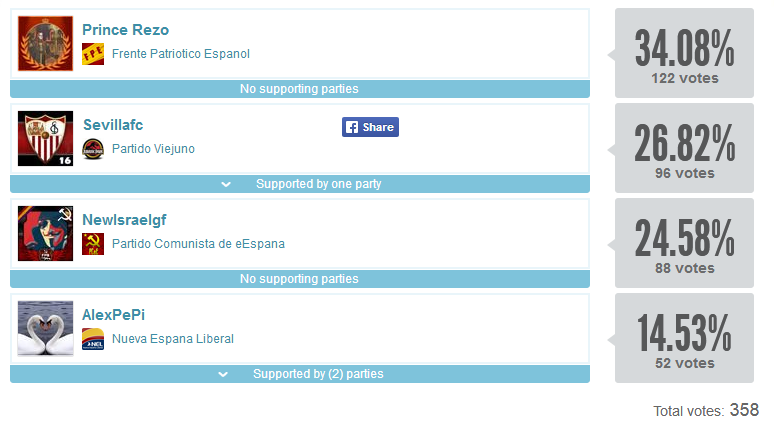 Elecciones Generales - 5 de Noviembre de 2017 - Página 3 38e529c7c9c10cd4c69eb1e2c109d7ea