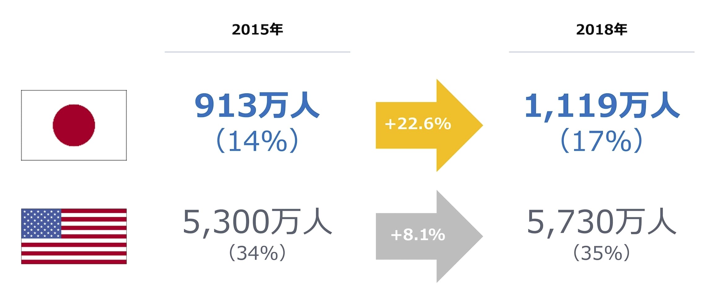 人生終わった 無職だ と悩んでる人へ 3ヶ月で人生変えられます