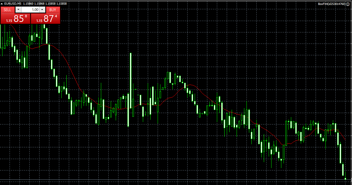 yCOzXM Trading PART-107yV܁z YouTube>2{ ->摜>9 