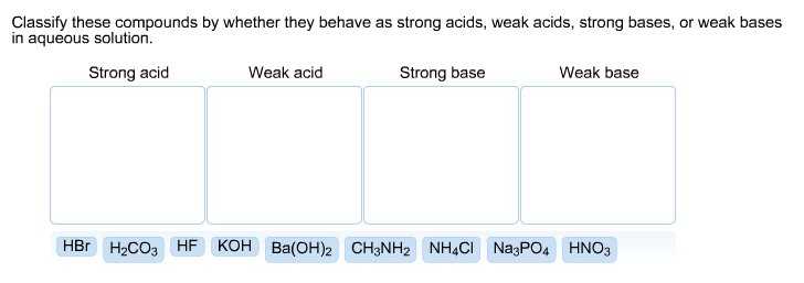 Solved Classify These Compounds By Whether They Behave As