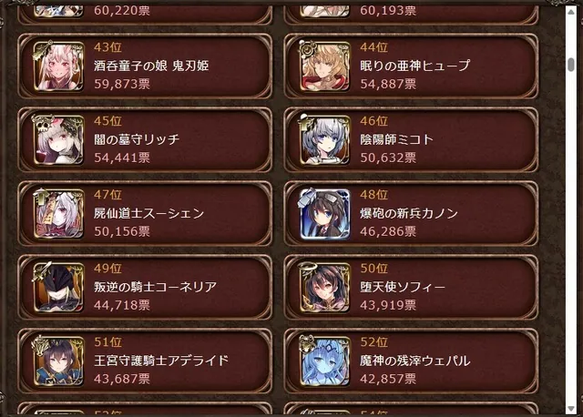 教えてアンナさんとキャラの英傑化の参考画像 - わんにゃんランド - アイギス攻略まとめ