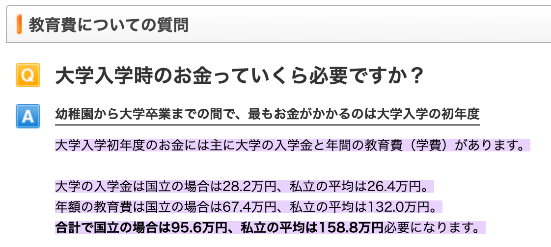 大学初年度費用